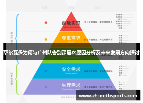 萨尔瓦多为何与广州队告别深层次原因分析及未来发展方向探讨