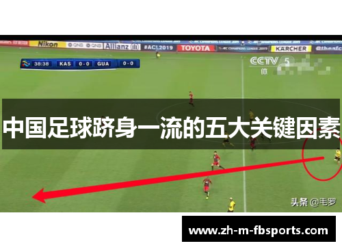 中国足球跻身一流的五大关键因素 中国足球跻身一流的五大关键因素