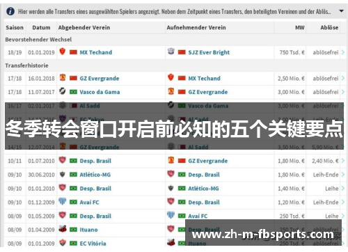 冬季转会窗口开启前必知的五个关键要点