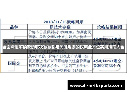 全面深度解读欧协联决赛赛制与关键规则的权威全方位实用指南大全