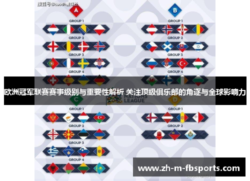 欧洲冠军联赛赛事级别与重要性解析 关注顶级俱乐部的角逐与全球影响力