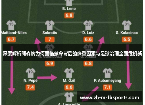 深度解析阿森纳为何面临禁令背后的多重因素与足球治理全面危机新