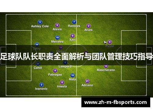 足球队队长职责全面解析与团队管理技巧指导 足球队队长职责全面解析与团队管理技巧指导