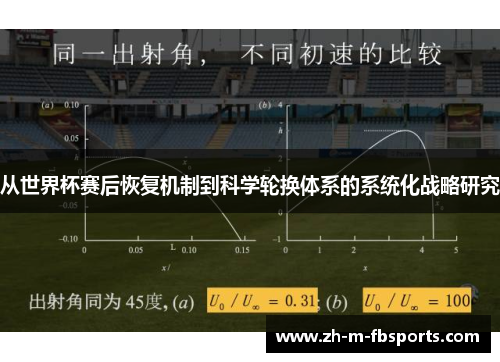 从世界杯赛后恢复机制到科学轮换体系的系统化战略研究