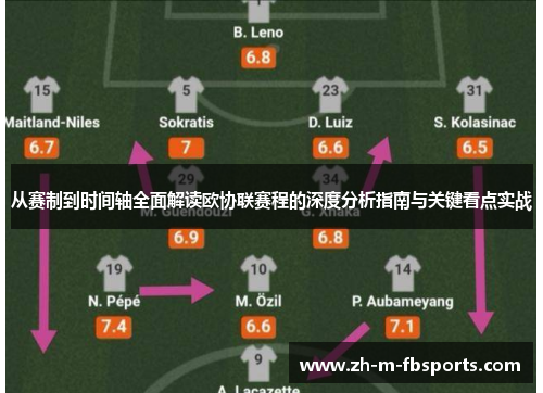 从赛制到时间轴全面解读欧协联赛程的深度分析指南与关键看点实战