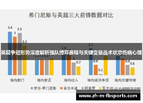 英超争冠形势深度解析强队博弈赛程与关键变量战术状态伤病心理 英超争冠形势深度解析强队博弈赛程与关键变量战术状态伤病心理