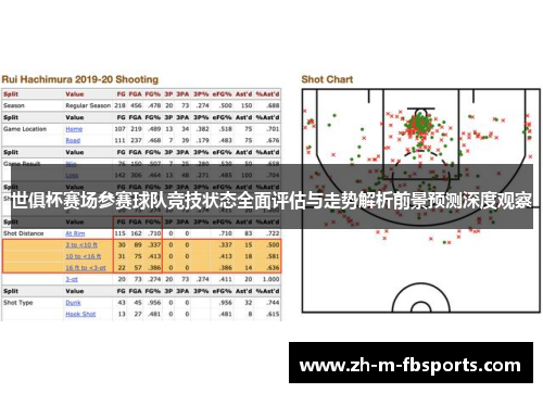 世俱杯赛场参赛球队竞技状态全面评估与走势解析前景预测深度观察 世俱杯赛场参赛球队竞技状态全面评估与走势解析前景预测深度观察