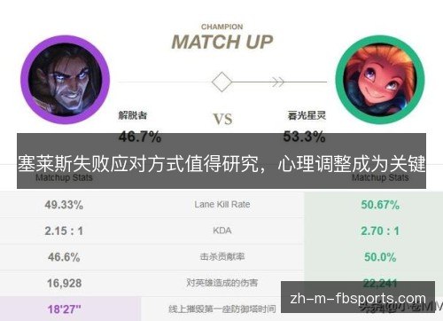 塞莱斯失败应对方式值得研究,心理调整成为关键 塞莱斯失败应对方式值得研究,心理调整成为关键